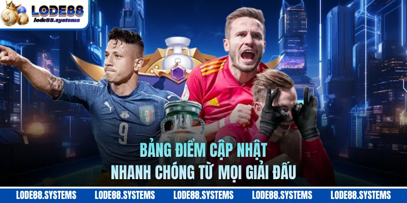 Bảng điểm cập nhật nhanh chóng từ mọi giải đấu