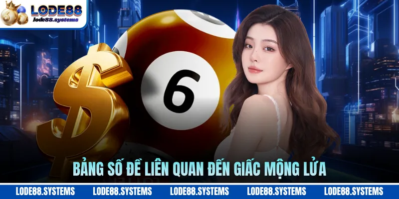 Bảng số đề liên quan đến giấc mộng lửa