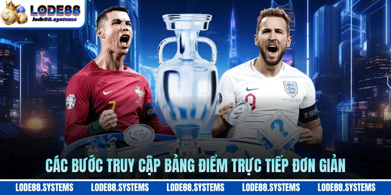 Các bước truy cập bảng điểm trực tiếp đơn giản