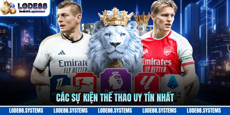 Các sự kiện thể thao uy tín nhất