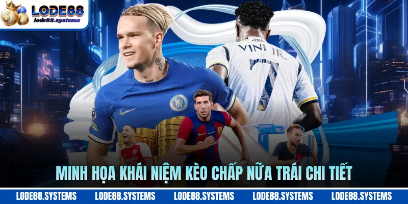 Minh họa khái niệm kèo chấp nữa trái chi tiết
